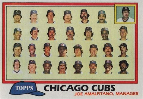 cubs roster 1981